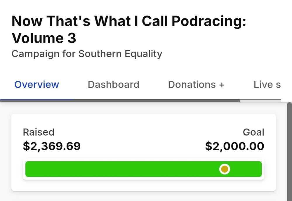 Donation results, $2369.69 raised for a $2000 goal.