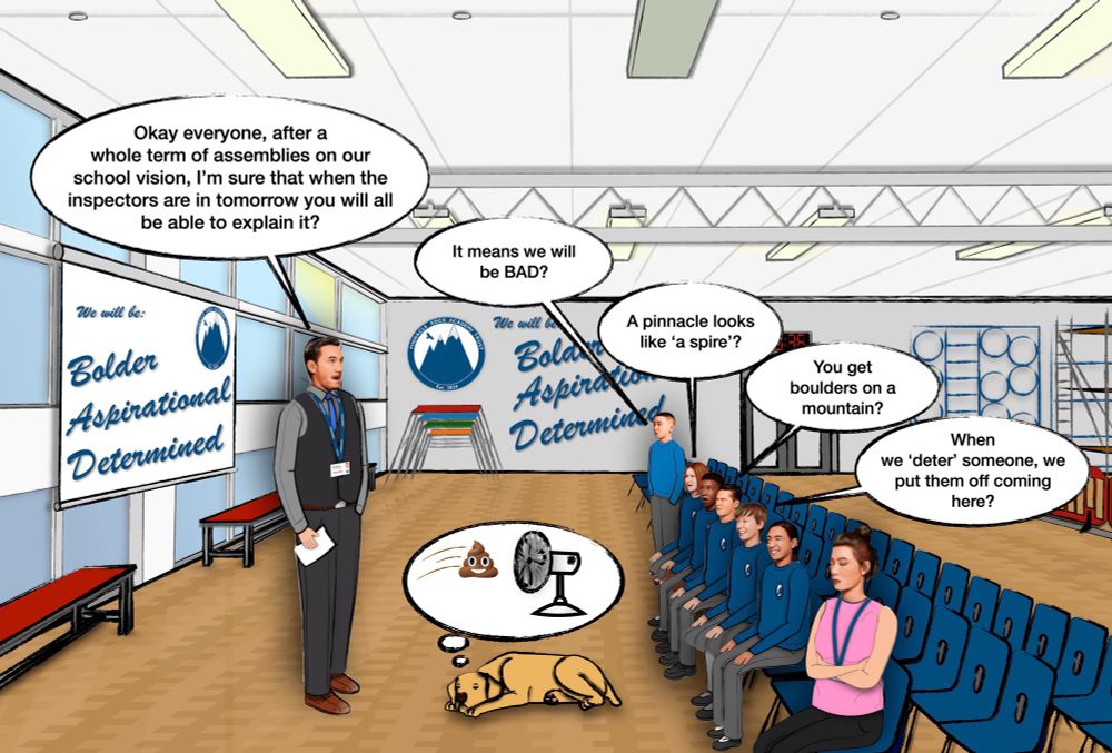 In a school assembly hall, a teacher addresses students seated in rows of blue chairs. A sign on the wall reads, “We will be: Bolder, Aspirational, Determined.” Speech bubbles convey students’ humorous interpretations of the words. One student asks, “It means we will be BAD?” Another inquires, “A pinnacle looks like ‘a spire’?” while others mention “boulders on a mountain” and confusing “deter” with stopping someone from coming. A sleeping dog in the foreground has a thought bubble showing a fan blowing at a poop emoji. A teacher in a pink top sits nearby with arms crossed.