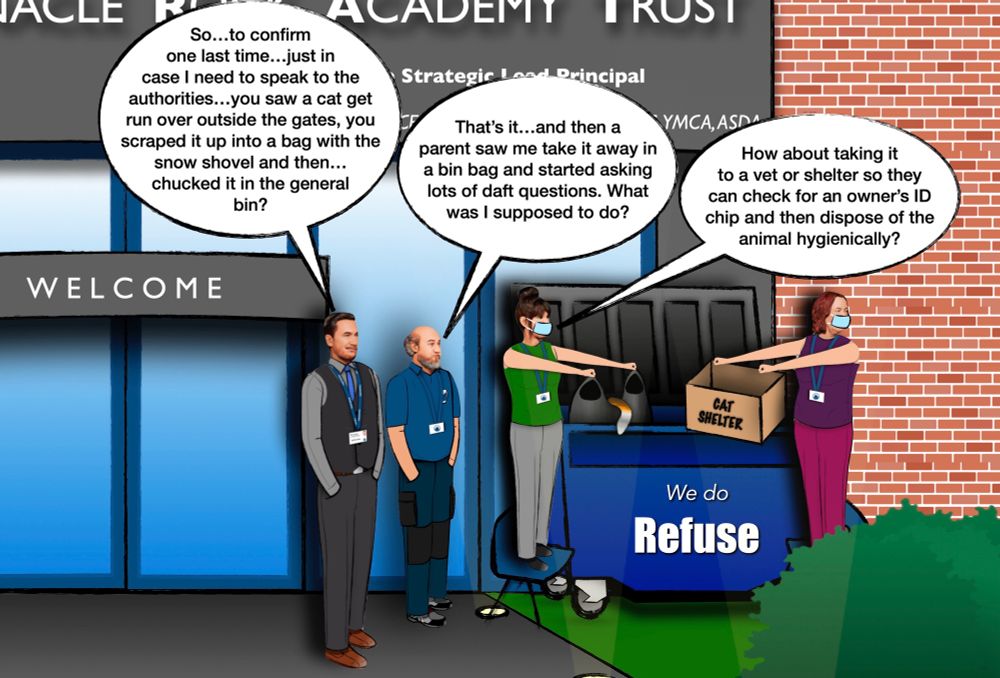 The image is a comic-style illustration set in front of a school or academy building, labeled as “Pinnacle Academy Trust.” Four people are present, discussing an incident involving a cat. A man in a suit questions another man in casual workwear, recounting how a cat was run over outside the gates, scooped up with a snow shovel, and discarded in the general waste bin. The second man explains that a parent saw him disposing of the cat and asked questions. Two women, standing near a large refuse bin labeled “We do Refuse,” interject, suggesting the cat should have been taken to a vet or shelter to check for identification and disposed of hygienically. A box labeled “Cat Shelter” is visible near them.