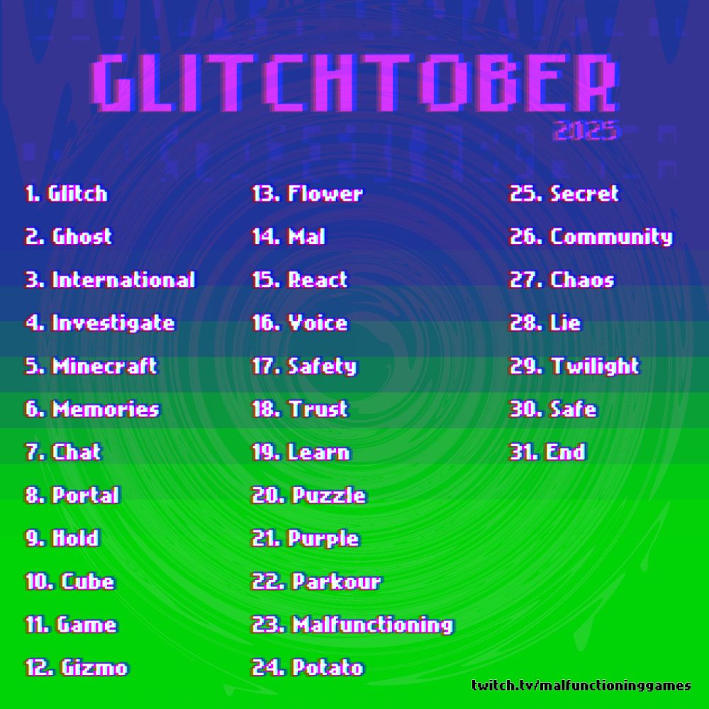 1. Glitch
2. Ghost
3. International
4. Investigate
5. Minecraft
6. Memories
7. Chat
8. Portal
9. Hold
10. Cube
11. Game
12. Gizmo
13. Flower
14. Mal
15. React
16. Voice
17. Safety
18. Trust
19. Learn
20. Puzzle
21. Purple
22. Parkour
23. Malfunctioning
24. Potato
25. Secret
26. community
27. Chaos
28. Lie
29. Twilight
30. Safe
31. End
