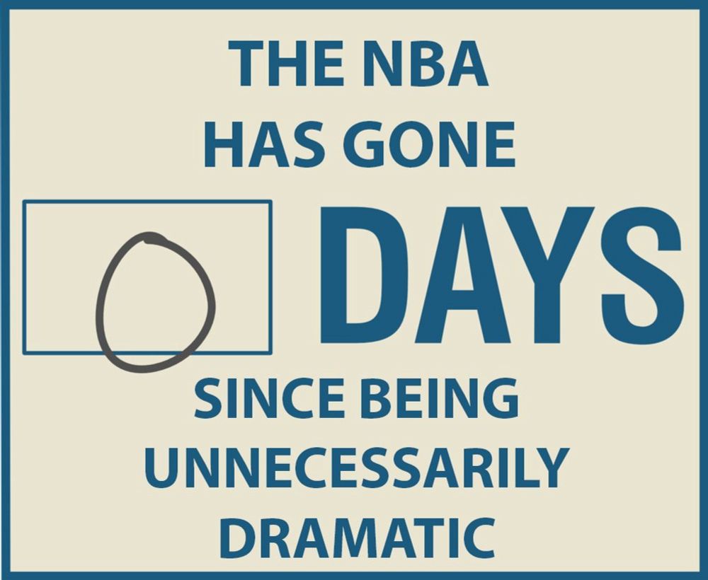 The NBA has gone 0 days since being unnecessarily dramatic 