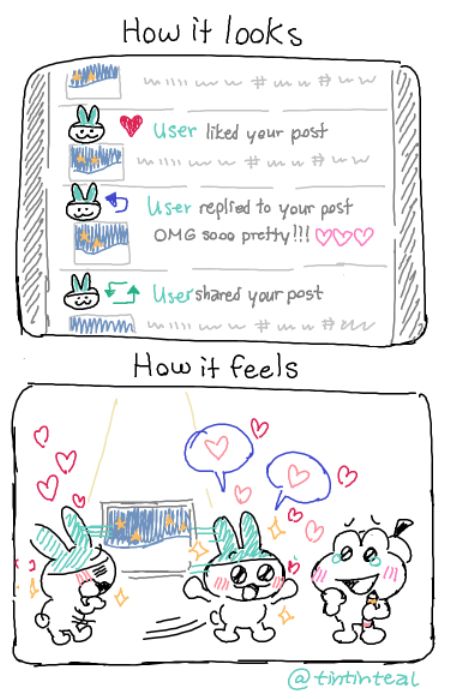 A 2 panel comic summarizing how it feels to get your art like, commented and shared on a platform. The top panel shows a notification feed of a user liking, sharing and commenting on an artpiece.

Comment: OMG sooo pretty!!! (3 Heart emojis)

Second panel shows personified user admiring the artwork in a frame and talking to the artist with excitement. The panel is full of hearts and sparkles.