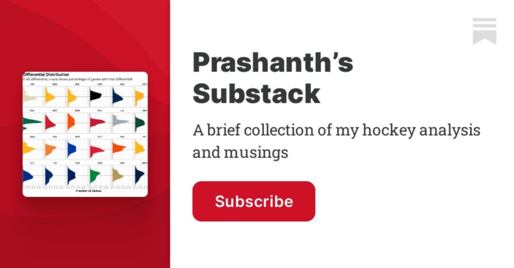 Prashanth’s Substack | Prashanth Iyer | Substack