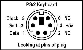 PS/2 Wiring diagram