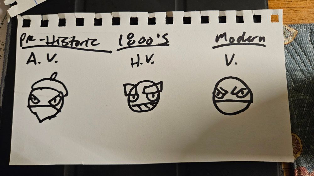 A picture of a rough sharpie drawings of the pokemon voltorb on a ripped out spiral paper. There's 3 voltorbs, the far right is an imagined apricorn voltorb with the label "prehistoric". The center is hisuian voltorb with the label "1800's. Far right is the orginal voltorb with "modern" label. 