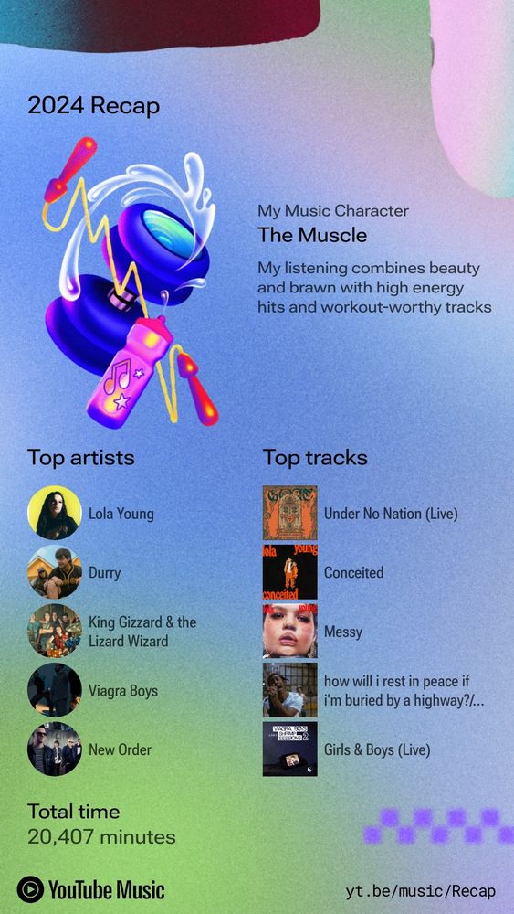 My 2024 music recap. Top artists Lola Young and Durry