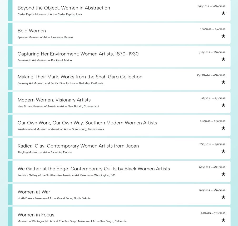 List of 10 exhibitions currently on view in the US:
 
Beyond the Object: Women in Abstraction
Cedar Rapids Museum of Art, Cedar Rapids, IA

Bold Women
Spencer Museum of Art, Lawrence, KS

Capturing Her Environment: Women Artists, 1870–1930
Farnsworth Art Museum, Rockland, ME

Making Their Mark: Works from the Shah Garg Collection
Berkeley Art Museum and Pacific Film Archive, Berkeley, CA

Modern Women: Visionary Artists
New Britain Museum of American Art, New Britain, CT

Our Own Work, Our Own Way: Southern Modern Women Artists
Westmoreland Museum of American Art, Greensburg, PA

Radical Clay: Contemporary Women Artists from Japan
Ringling Museum of Art, Sarasota, FL

We Gather at the Edge: Contemporary Quilts by Black Women Artists
Renwick Gallery of the Smithsonian American Art Museum, Washington, D.C.

Women at War
North Dakota Museum of Art, Grand Forks, ND

Women in Focus
Museum of Photographic Arts at The San Diego Museum of Art, San Diego, CA
