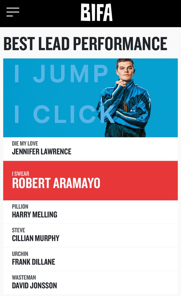 Page showing Rob Aramayo as winner of Best Lead Performance for I Swear, at the BIFA 2025