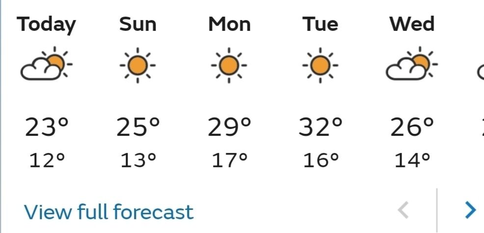 Screenshot of the BBC weather app forecast for our area from today until next Wednesday. The temperature read a high of 23 degrees for today. 25 degrees tomorrow. 29 degrees on Monday. 32 degrees on Tuesday. 26 degrees on Wednesday. 