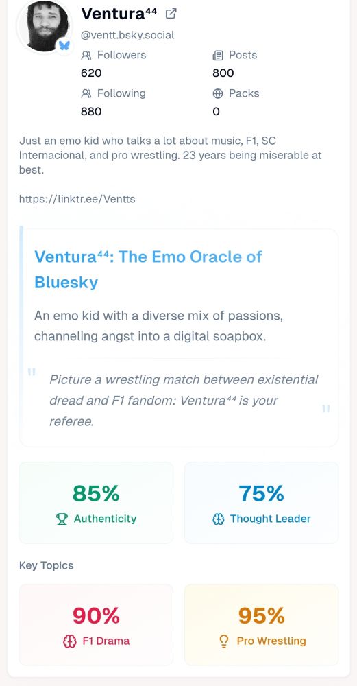 screenshot of blueskyroast where it reads: "Ventura⁴⁴: The emo oracle of bluesky. An emo kid with a diverse mix of passions, channelling angst into a digital soapbox."

"picture a wrestling match between existential dread and F1 fandom: Ventura⁴⁴ is your referee" 