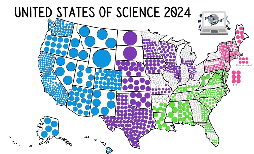 United States of Science 2024