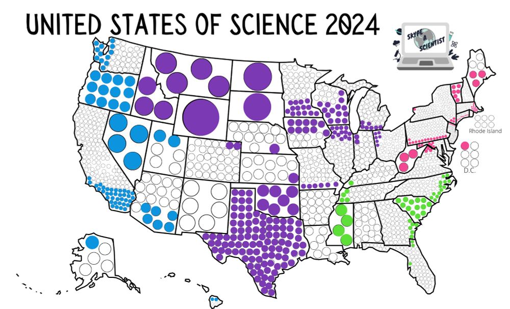 United States of Science 2024