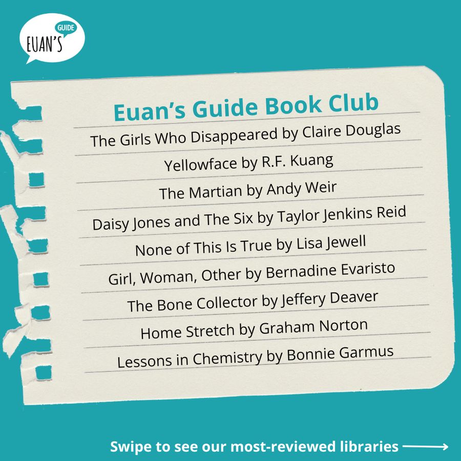 A lined notebook page with "Euan's Guide Book Club" written at the top. Below is a list of book titles, including The Bone Collector, The Girls Who Disappeared, and Yellowface. At the bottom, the text reads "Swipe to see our most-reviewed libraries" with an arrow pointing right.