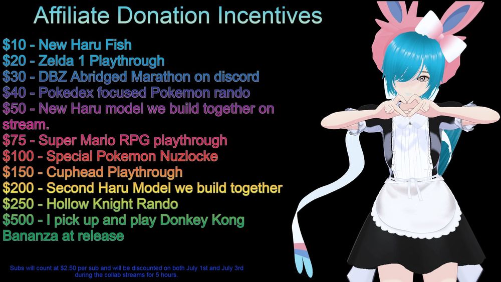 my incentives for my affiliate stuffs