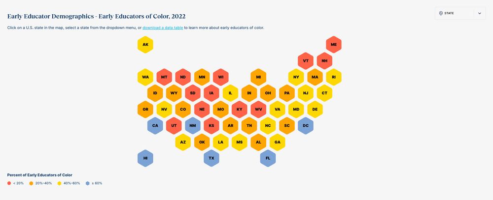 interactive state-by-state map analysis of the ECE workforce