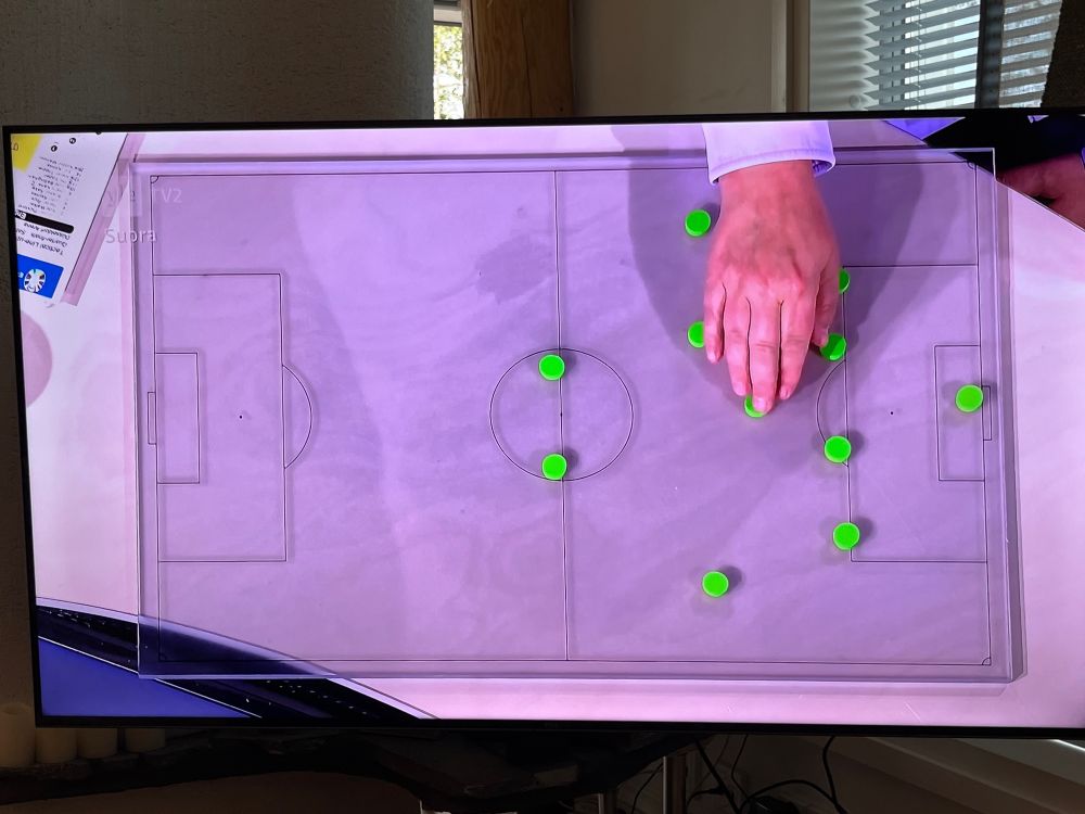 A television showing a soccer tactics board. A person’s hand is manipulating green magnetic pieces on the board to demonstrate something about player positions. The positions roughly correspond to a 4-4-2 formation, with the hand in the act of moving one of the central midfield pieces.