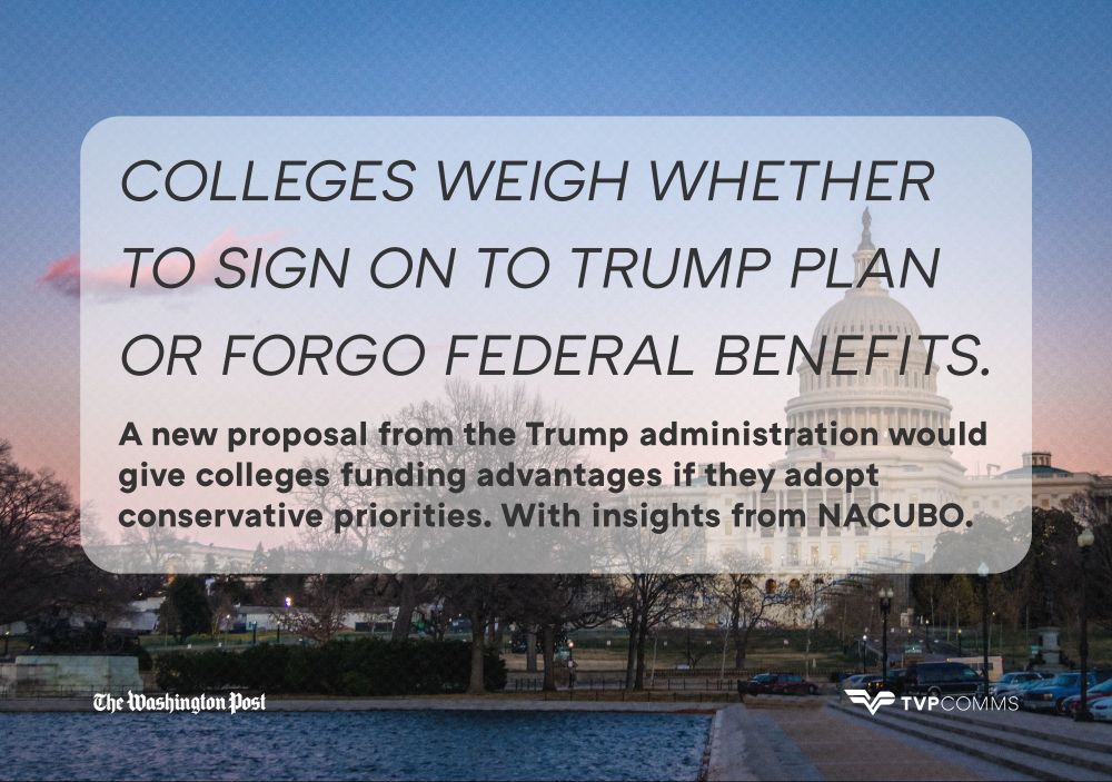 Graphic showing a view of the U.S. Capitol building at dusk with a gradient sky of blue and pink. Overlaid text reads: “Colleges weigh whether to sign on to Trump plan or forgo federal benefits. A new proposal from the Trump administration would give colleges funding advantages if they adopt conservative priorities. With insights from NACUBO.” Logos for The Washington Post and TVP Comms appear at the bottom.