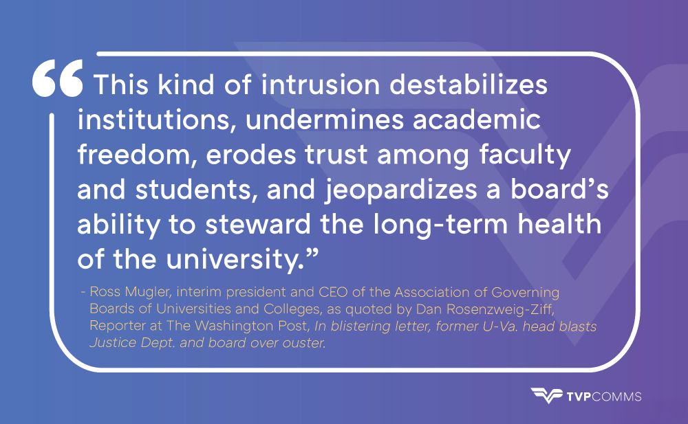 Graphic with a blue and purple gradient background featuring a large white quotation mark icon. White text reads:
“This kind of intrusion destabilizes institutions, undermines academic freedom, erodes trust among faculty and students, and jeopardizes a board’s ability to steward the long-term health of the university.”
Below in smaller gold text:
“– Ross Mugler, interim president and CEO of the Association of Governing Boards of Universities and Colleges, as quoted by Dan Rosenzweig-Ziff, Reporter at The Washington Post, In blistering letter, former U-Va. head blasts Justice Dept. and board over ouster.”
The TVP Communications logo appears in the bottom right corner.