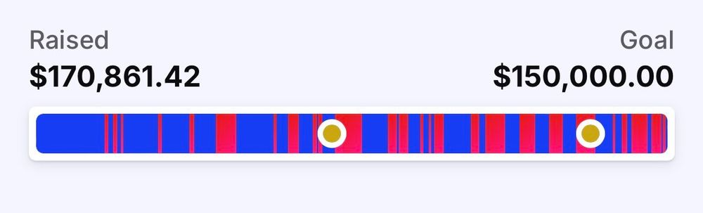 We raised $170,861 for Trans Lifeline