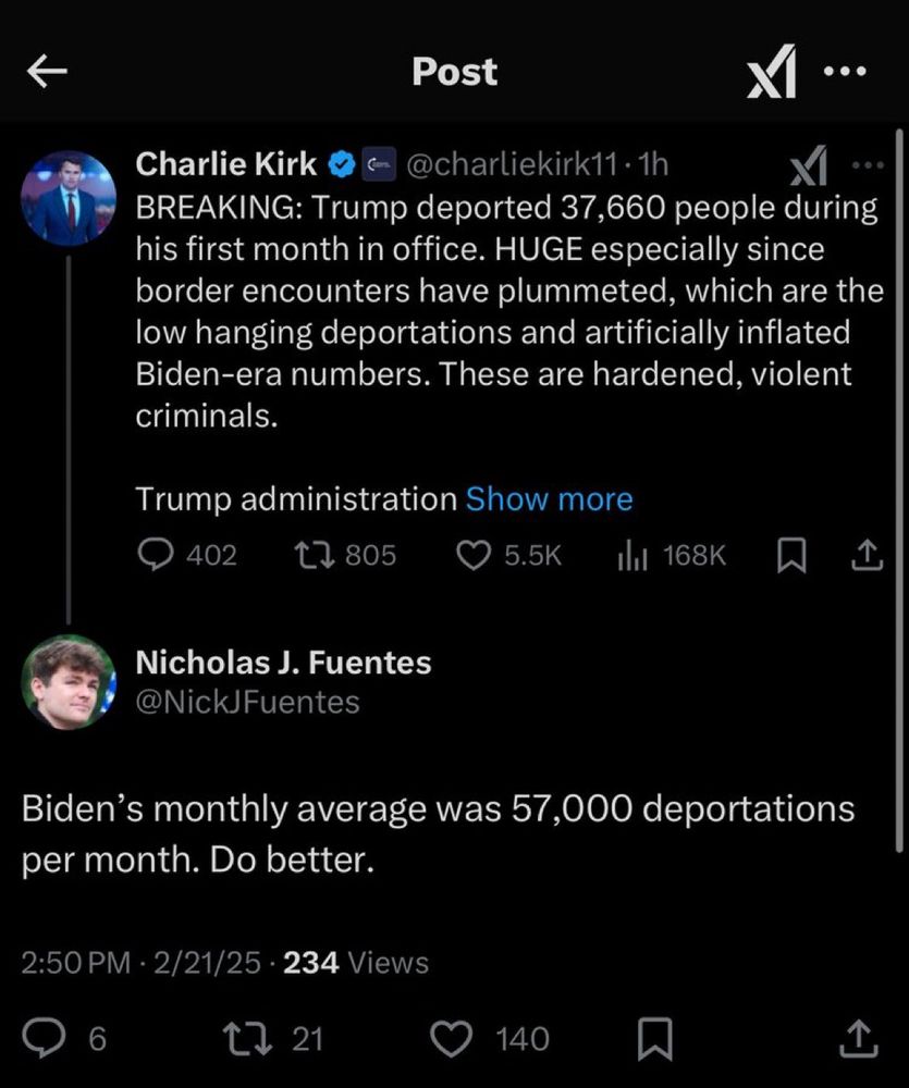 Tweets