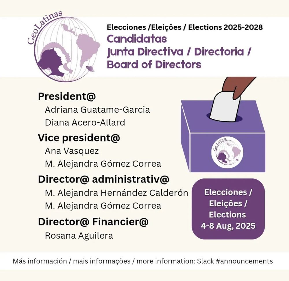 


Conoce a nuestras candidatas a la Junta Directiva - Meet our candidates to the Board of Directors - Conheça nossos candidatos ao Conselho de Administração

Presidenta - Chair - Presidenta
-Diana Acero-Allard
-Adriana Guatame-Garcia

Vice-presidenta - Vice-chair - Vice-presidenta
- Ana Vasquez
-Monica Alejandra Gomez Correa

Directora administrativa - Administrative Director - Diretora Administrativa
-Maria Alejandra Hernandez Calderon
-Monica Alejandra Gomez Correa

Directora Financiera - Financial Director - Diretor Financeiro
-Rosana Aguilera

Periodo de votaciones: Agosto 4 al 8
Elections period: August 4 to 8
Período de votação: 4 a 8 de agosto

Revisa tu correo - Check your email - Verifique seu e-mail