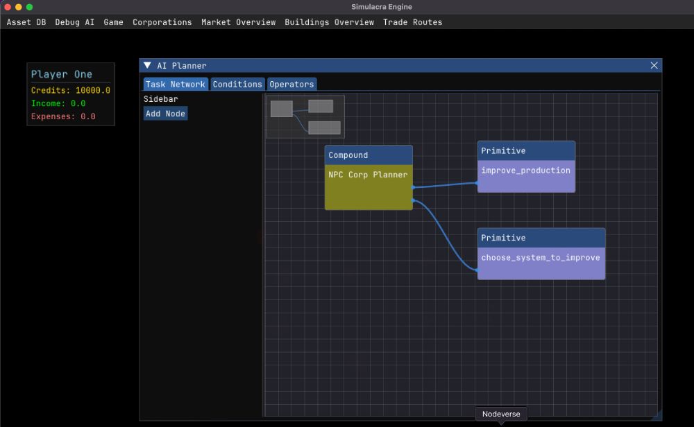 HTN planner in my custom framework