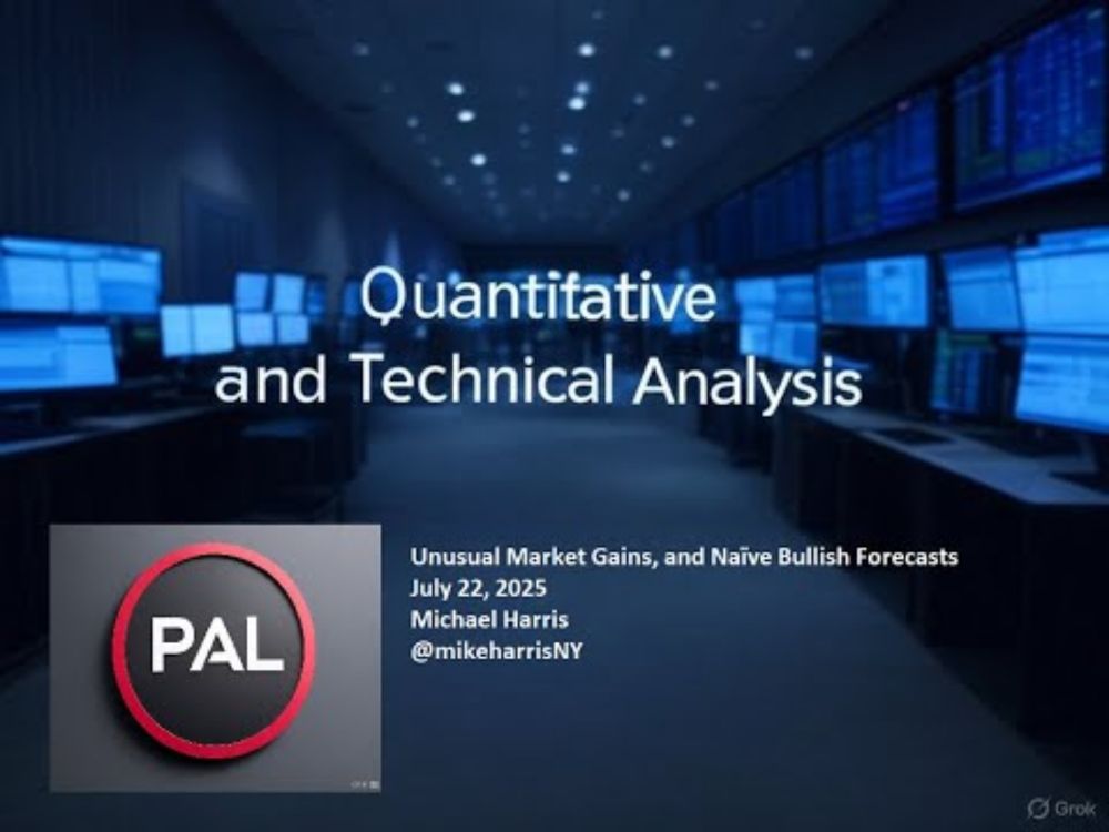 Unusual Market Gains and Naïve Bullish Forecasts