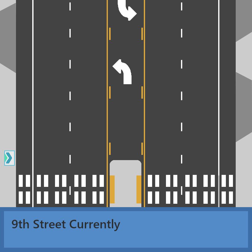 Iconographic depiction of a example section of 9th street. It shows a 5 lane road with a center turning lane and two bike lanes on the side, a crosswalk with a median island, and several driveways
This is not to scale