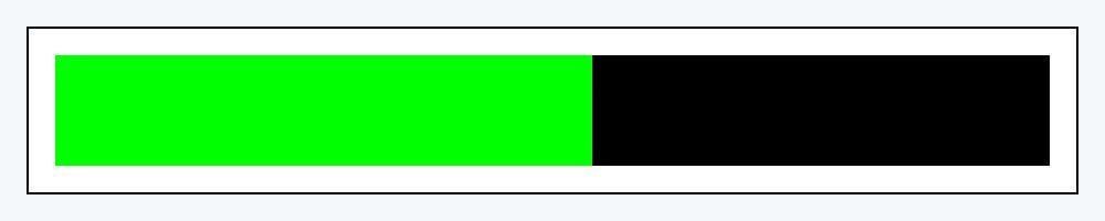 A progress bar that's 54% complete.