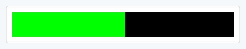 A progress bar that's 51% complete.