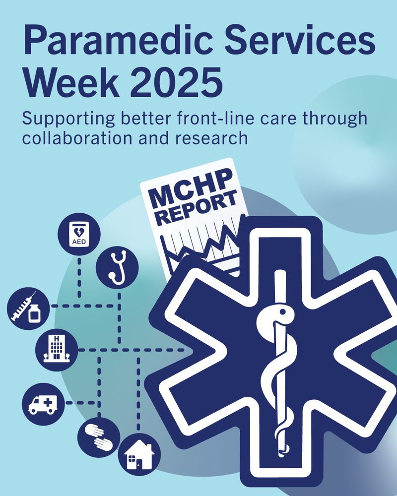 Image consists of a graphic with text headline. Text reads Paramedic Services Week 2025, Supporting better front-line care through collaboration and research. below is the EMS star of life logo in foreground, with icons representing an MCHP report with graphs, and emergency and acute care services.