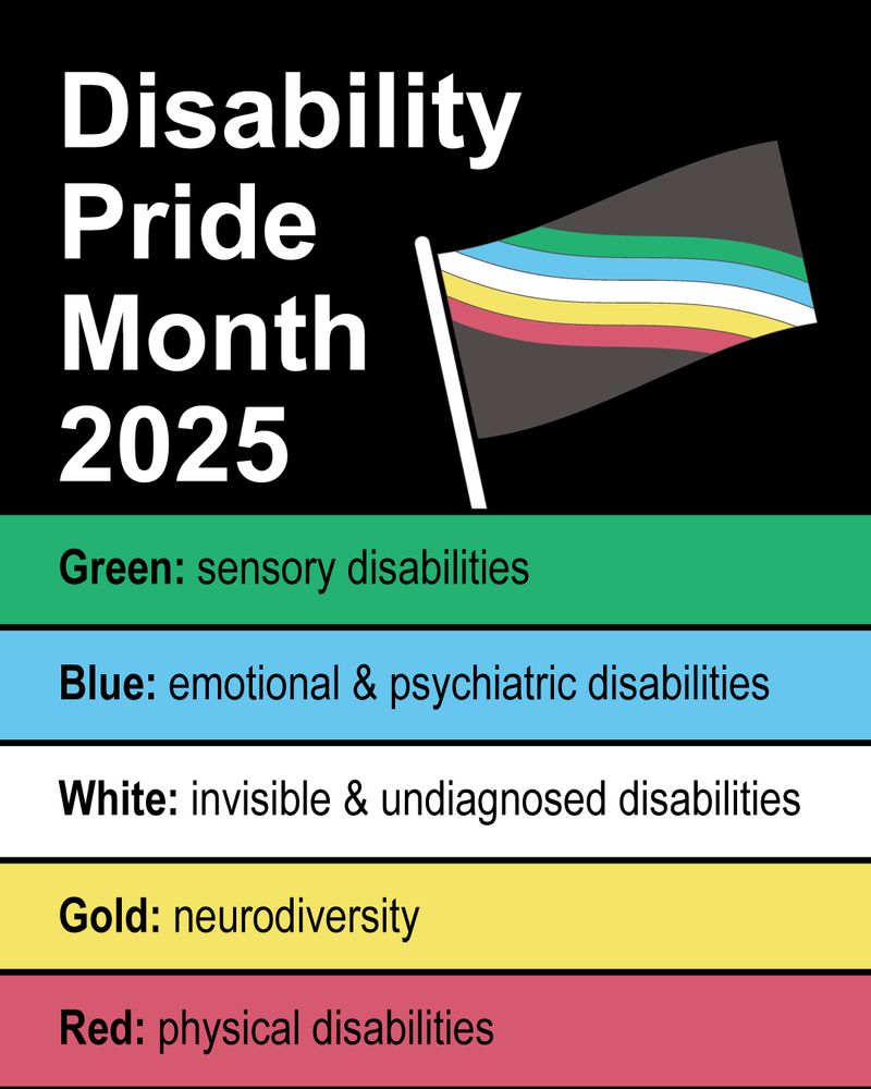 The top half of the image has a black background with white text reading Disability Pride Month 2025 and a flag with parallell diagonal colourful bands crossing the centre, over a dark grey background. Below, a legend shows the meaning of each colour in the flag. Green: sensory disabilities, Blue, emotional & psychiatric disabilities, gold, neurodiversity and red, physical disabilities.