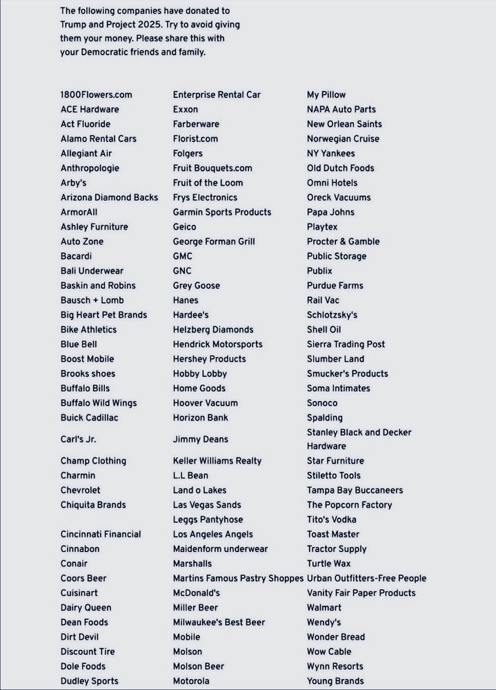 The following companies have donated to Trump & Project 2025. Try to avoid giving them your money. Please share with your friends & family:
1800Flowers.com
ACE Hardware
Act Fluoride
Alamo Rental Cars
Allegiant Air
Anthropologie
Arby's
Arizona Diamondbacks
ArmorAll
Ashley Furniture
Auto Zone
Bacardi
Bali Underwear
Baskin Robbins
Bausch + Lomb
Big Heart Pet Brands
Bike Athletics
Blue Bell
Boost Mobile
Brooks shoes
Buffalo Bills
Buffalo Wild Wings
Buick Cadillac
Carl's Jr.
Champ Clothing
Charmin
Chevrolet
Chiquita Brands
Cincinnati Financial
Cinnabon
Conair
Coors Beer
Cuisinart
Dairy Queen
Dean Foods
Dirt Devil
Discount Tire
Dole Foods
Dudley Sports
Enterprise Rental Car
Exxon
Farberware
Florist.com
Folgers
Fruit Bouquets.com
Fruit of the Loom
Frys Electronics
Garmin Sports Products
Geico
George Forman Grill
GMC
GNC
Grey Goose
Hanes
Hardee's
Helzberg Diamonds
Hendrick Motorsports
Hershey Products
Hobby Lobby
Home Goods
Hoover Vacuum
Horizon Bank
Jimmy Deans
Keller Williams Realty
L.L Bean
Land o Lakes
Las Vegas Sands
Leggs Pantyhose
Los Angeles Angels
Maidenform underwear
Marshalls
Martins Famous Pastry Shoppes 
McDonald's
Miller Beer
Milwaukee's Best Beer
Mobil
Molson
Motorola
My Pillow
NAPA Auto Parts
New Orlean Saints
Norwegian Cruise
NY Yankees
Old Dutch Foods
Omni Hotels
Oreck Vacuums
Papa Johns
Playtex
The Popcorn Factory
Procter & Gamble
Public Storage
Publix
Purdue Farms
Rail Vac
Schlotzsky's
Shell Oil
Sierra Trading Post
Slumber Land
Smucker's
Soma Intimates
Sonoco
Spalding
Stanley Black & Decker
Star Furniture
Stiletto Tools
Tampa Bay Buccaneers
Tito's Vodka
Toast Master
Tractor Supply
Turtle Wax
Urban Outfitters/Free People
Vanity Fair Paper Products
Walmart
Wendy's
Wonder Bread
Wow Cable
Wynn Resorts
Young Brands

NO idea how to avoid ALL of these fucking brands/companies. Many of the products are from the same companies. Probably impossible to avoid them ALL, but I see several I use regularly that I'll now eschew in favour of others. FUCK these scumbags. 