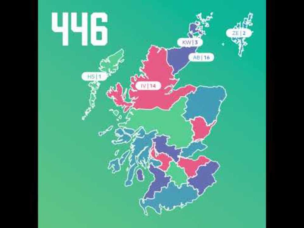 Children in Scotland's 2024-25 Achievements