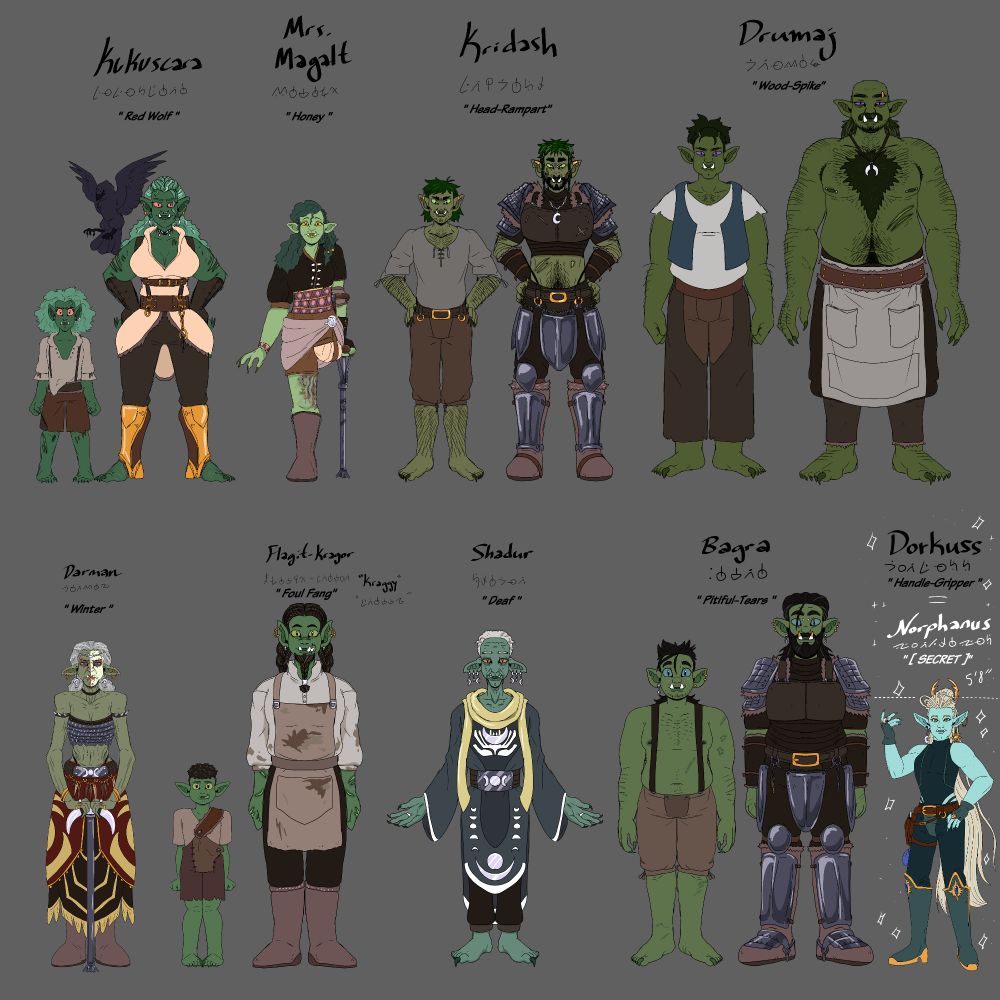 Various Orc NPCs from a homebrew campaign. Artist's character is on the bottom right, a half-orc half-sun elf. Names are listed along with Orcish script and literal name meanings. The player's character uses a false name most of the time, and its meaning has yet to be revealed to the character themself. 