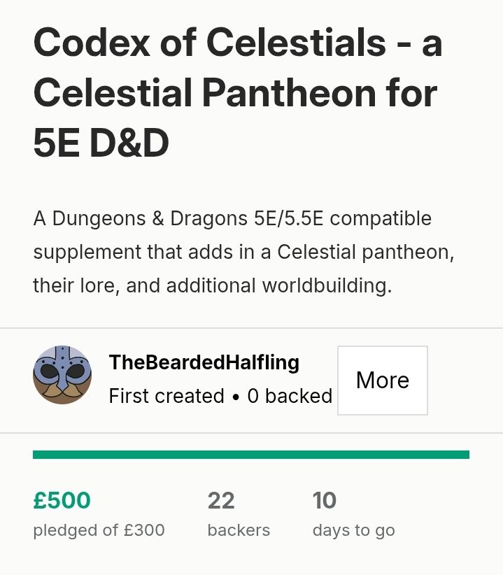 A screenshot from the Codex of Celestials Kickstarter homepage, we have now raised £500