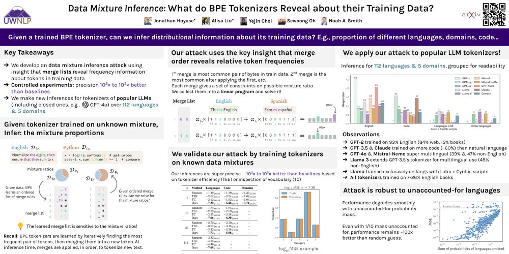poster for paper