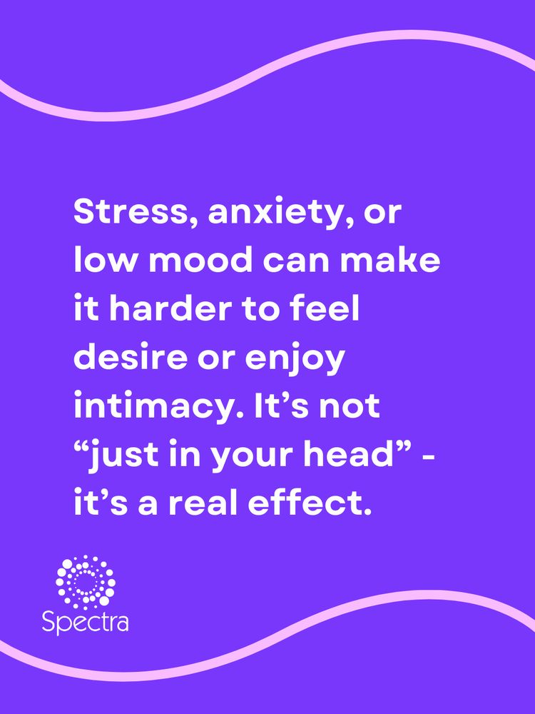 Text on purple background: "Stress, anxiety, or low mood can make it harder to feel desire or enjoy intimacy. It’s not 'just in your head' - it’s a real effect." Spectra logo at bottom left.