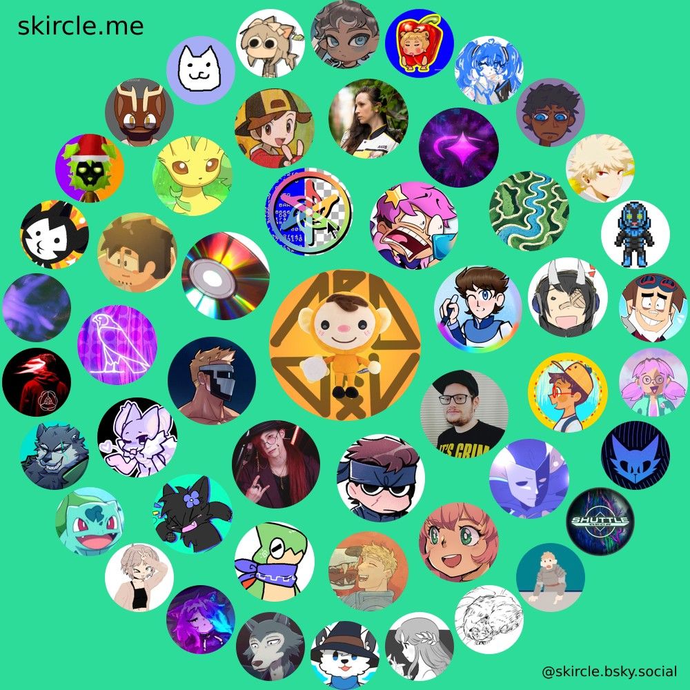 A skircle of ArikXu, consisting of people they have interacted with before.