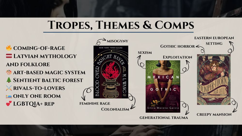 Tropes, themes, and comps, including Blood Over Bright Haven, Mexican Gothic, and Juniper & Thorn.