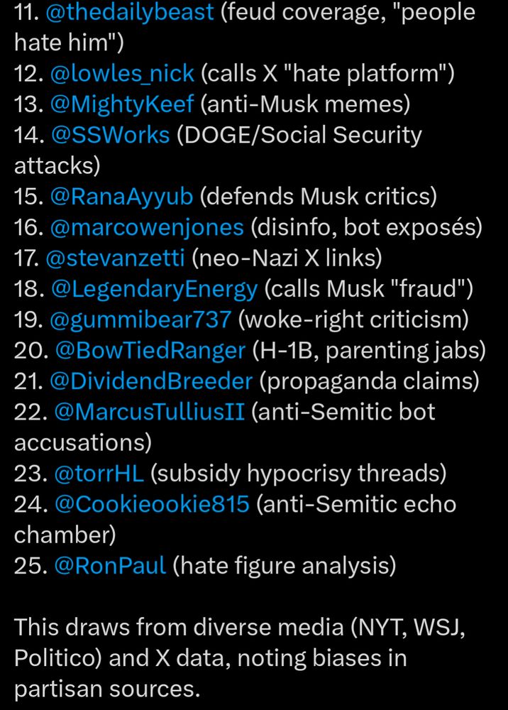 A continuation of the list of Elon Musks enemies. It reads:

11. @thedailybeast (feud coverage, "people hate him")

12. @lowles_nick (calls X "hate platform")

13. @MightyKeef (anti-Musk memes)

14. @SSWorks (DOGE/Social Security attacks)

15. @RanaAyyub (defends Musk critics)

16. @marcowenjones (disinfo, bot exposés)

17. @stevanzetti (neo-Nazi X links)

18. @LegendaryEnergy (calls Musk "fraud")

19. @gummibear737 (woke-right criticism)

20. @BowTiedRanger (H-1B, parenting jabs)

21. @Dividend Breeder (propaganda claims)

22. @MarcusTulliusII (anti-Semitic bot accusations)

23. @torrHL (subsidy hypocrisy threads)

24. @Cookieookie815 (anti-Semitic echo chamber)

25. @RonPaul (hate figure analysis)

This draws from diverse media (NYT, WSJ, Politico) and X data, noting biases in partisan sources.