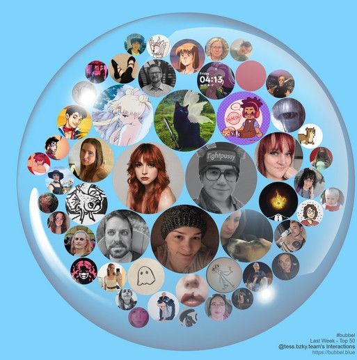 A bubble on a blue background containing a circular avatar of @tess.bzky.team in the middle, then arranged around @tess.bzky.team more circular avatars of people who @tess.bzky.team interacts with. The size of the circlular avatars are getting smaller as you move around and outwards representing less and less interaction. Avatars in order from most interaction to least interaction include @ripperoni.com, @halfbakedrhymes.com, @fairygodmegan.bsky.social, @angelic.style, @justkeepskeeting.pro, @floregonian.com, @pagnificent.bsky.social, @stacy.is.relentlessly.online, @farorereigns.com, @princessmvstard.bsky.social, @thesix.bsky.social, @ol1-v3.bsky.social, @blowdart.me, @rem.bsjky.team, @intelectconfig.wtf, @snakedothandler.bsky.social, @kw1q51lv3r.vorian.online, @siubhonmc.bsky.social, @nfornihilism.net, @takahanazawa.bsky.social, @annazand.bsky.social, @tigerlily.northsky.social, @ghostlysable.bsky.social, @undefined, @auroragirl.bsky.social. among others A credit at the bottom right reads #bubbel Last Week