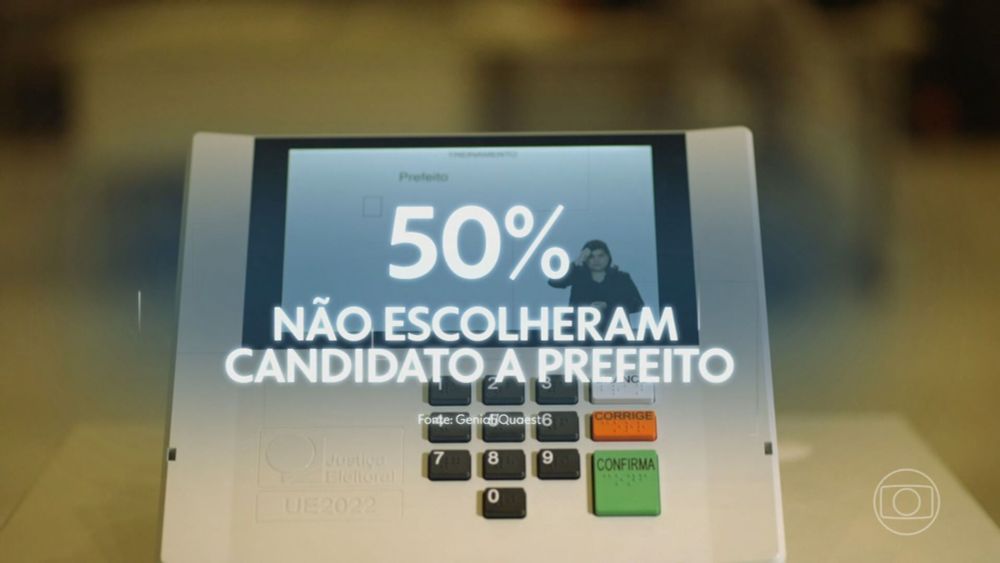 Quaest: de cada 10 eleitores, 4 só vão decidir o voto para prefeito no dia da eleição