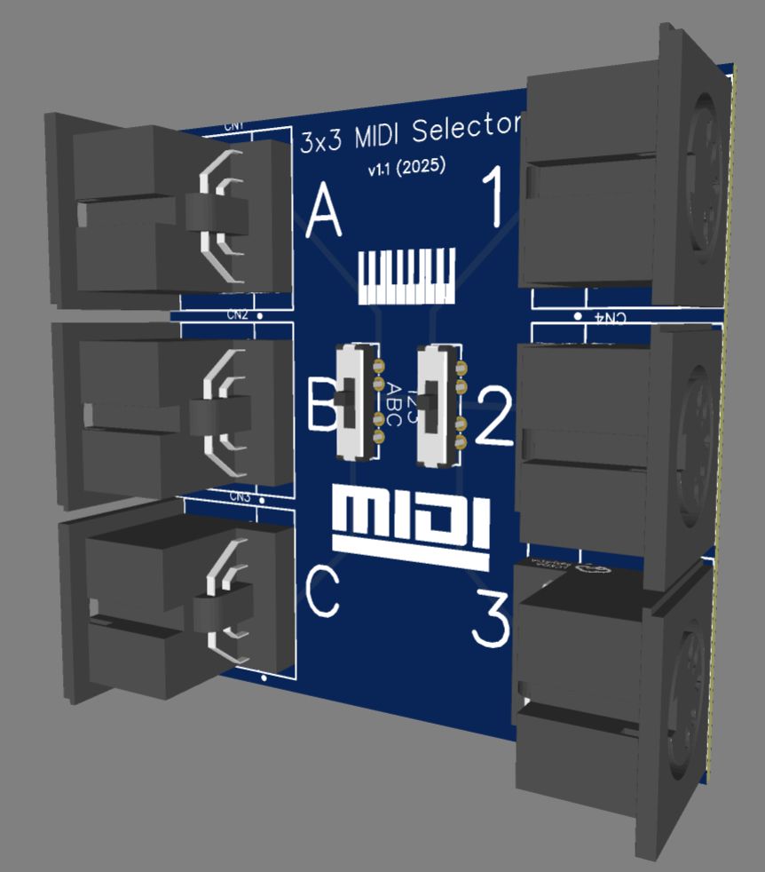 3d rendering of a small PCB board for the 3x3 midi selector. We can see 6 MIDI din5 sockets on the left and right sides. 2 switches near the middle and the text '3x3 MIDI Selector v1.1 (2025)', a small piano graphic and the MIDI logo