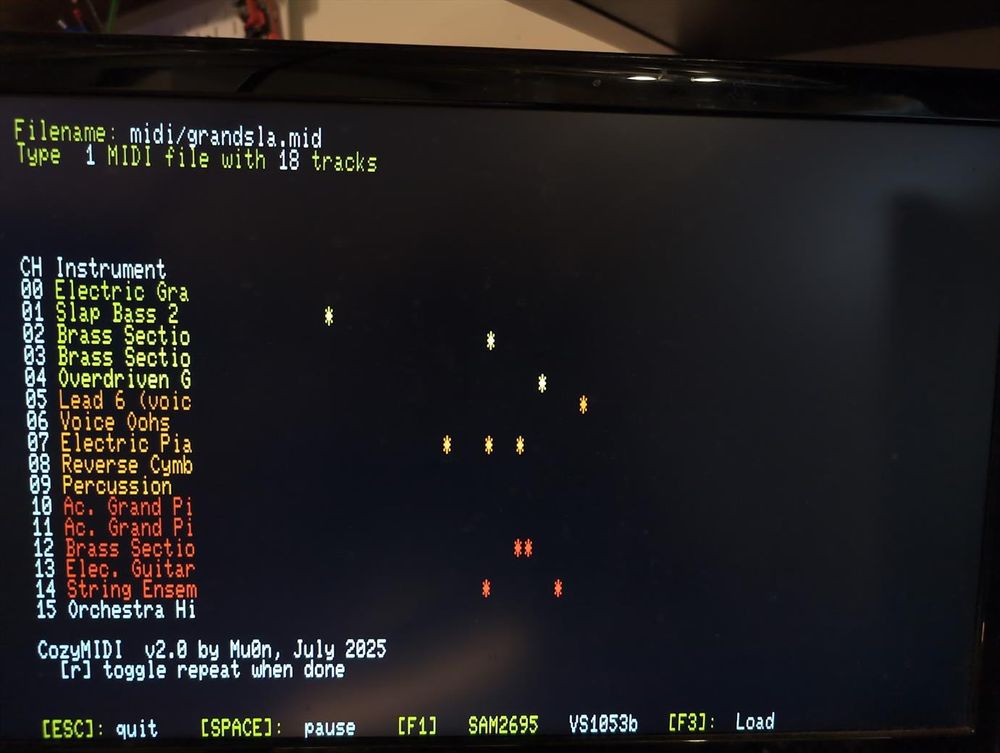 a view of the program while it's running. All 16 MIDI channels are listed with their current instrument. Some asterisks are displayed in various shades of yellow to red at the corresponding place according to their channel from top to bottom, and according to their pitch from left to right.
