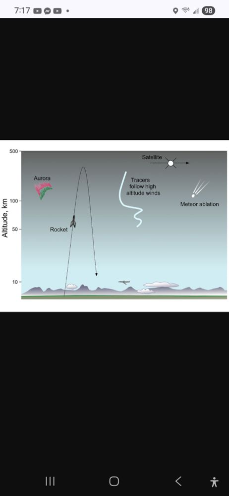 A kind of a cheat sheet explainer. 