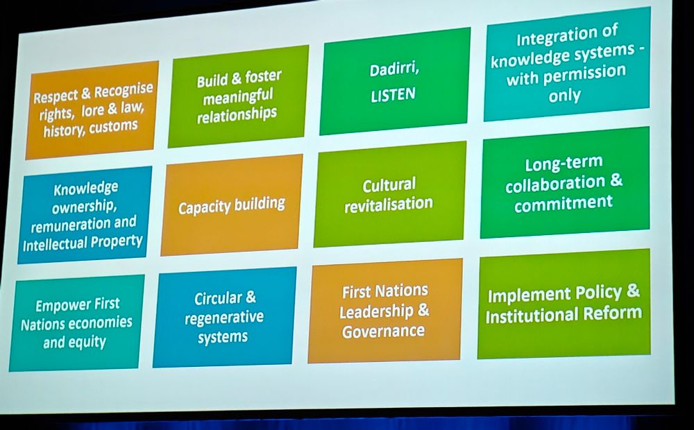 12 actions for conservation science 