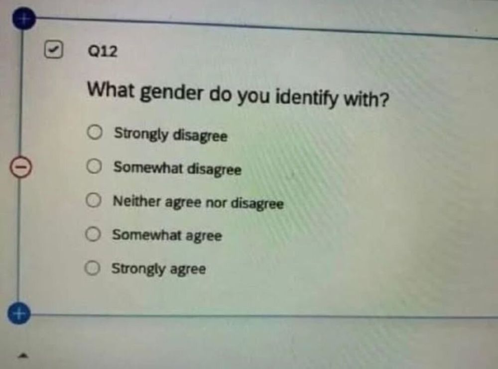 Screenshot of a questionnaire:

What gender do you identify with?
 A. Strongly disagree
 B. Somewhat disagree
 C. Neither agree nor disagree
 D. Somewhat agree
 E. Strongly agree