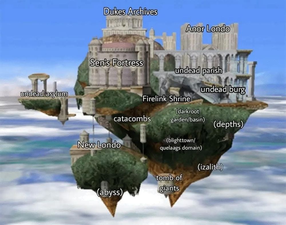 Dark Souls 1 map transposed onto smash melee