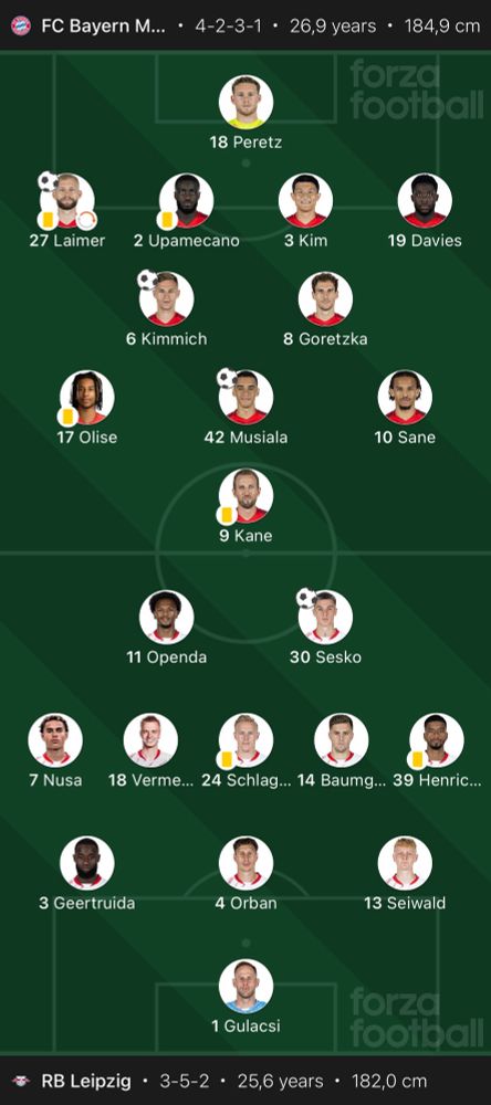 Aufstellung Bayern-Leipzig